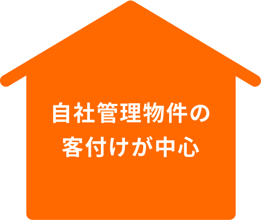 自社管理物件の客付けが中心